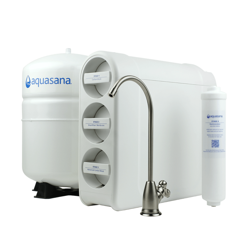 Reverse Osmosis